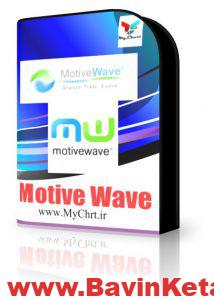 MotiveWave 1 214x300 - نرم افزار موتیو ویو (MotiveWave)