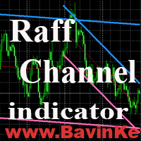 اندیکاتور رسم کانال اتوماتیک راف (Raff Channel)